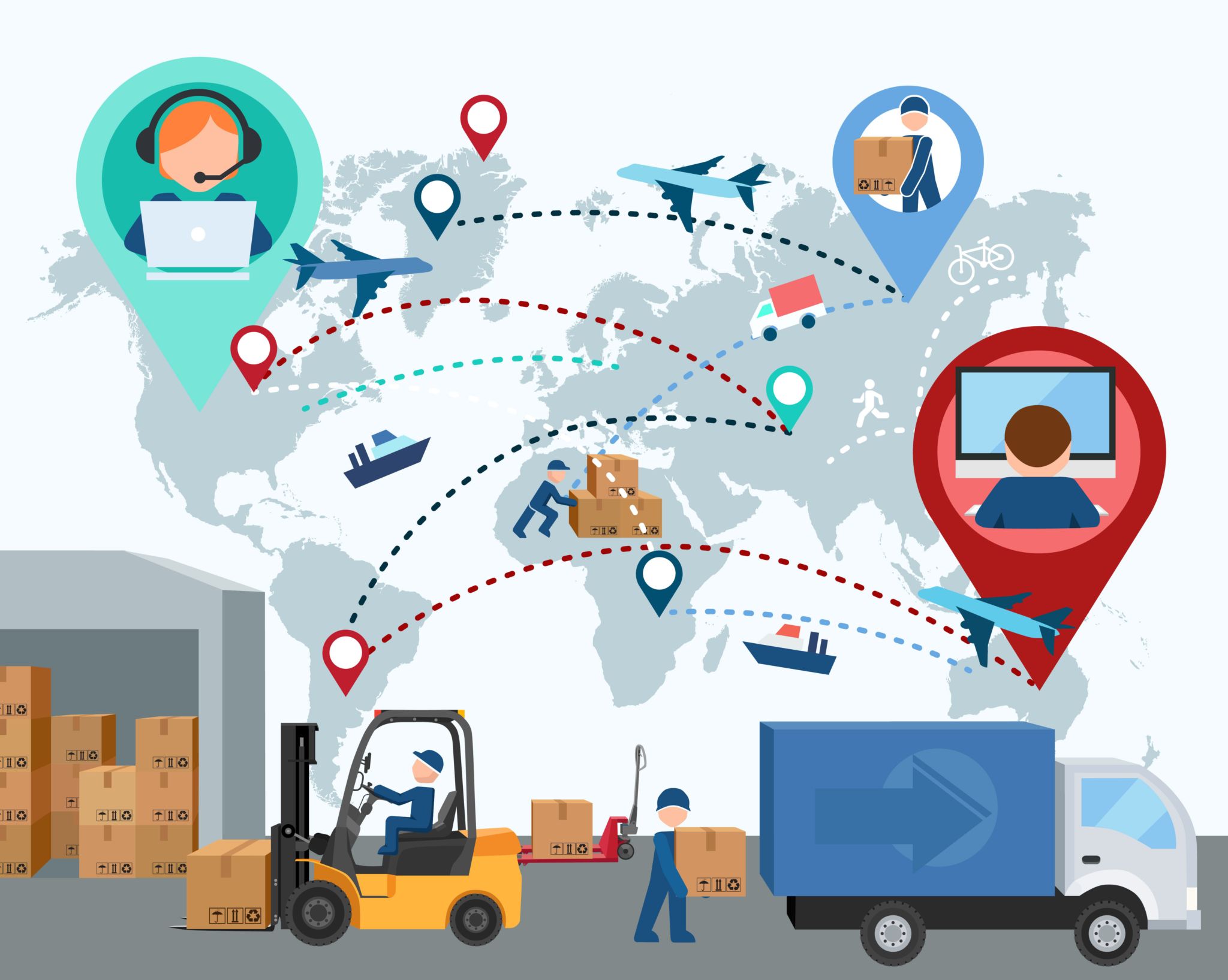 Distribution ERP